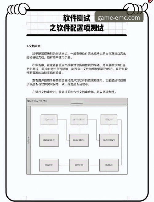 深度揭秘EMC体育平台：一份被技术评测员验证的APP使用教程攻略